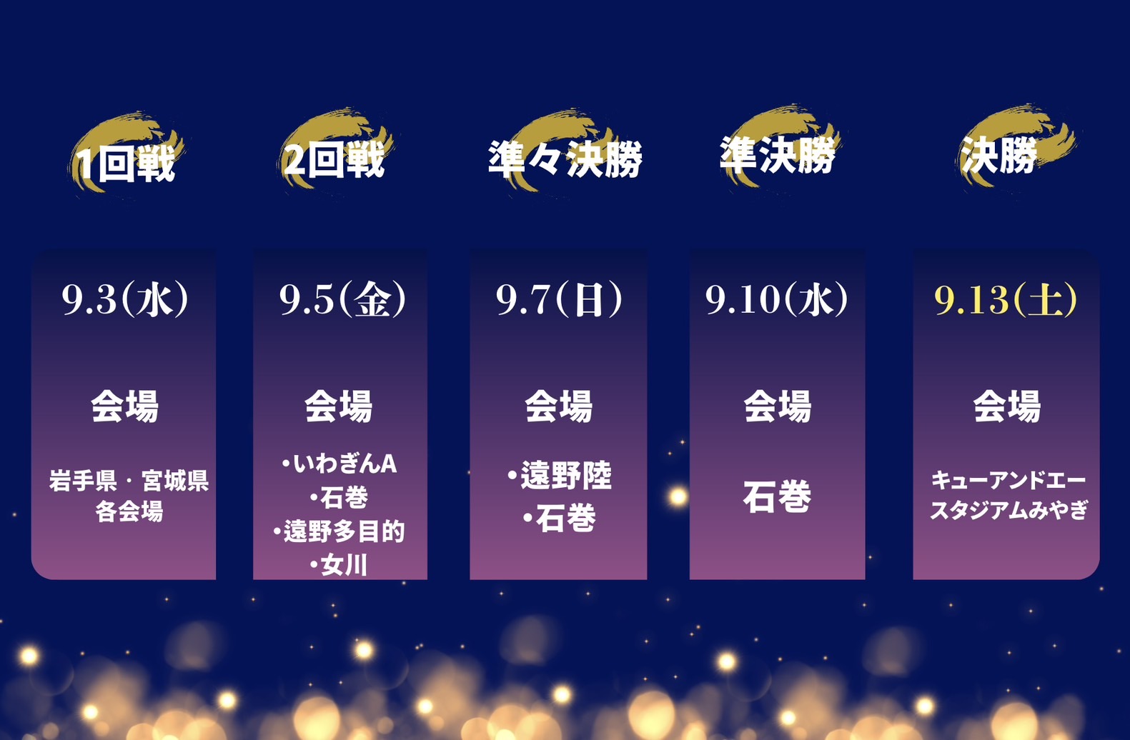 総理大臣杯
