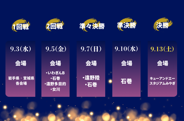総理大臣杯