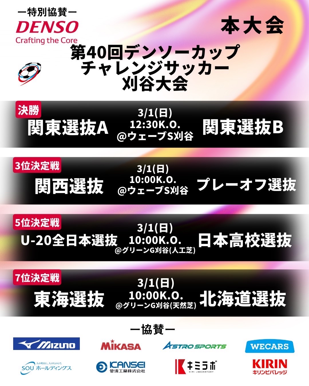 第40回デンソーカップチャレンジサッカー 刈谷大会